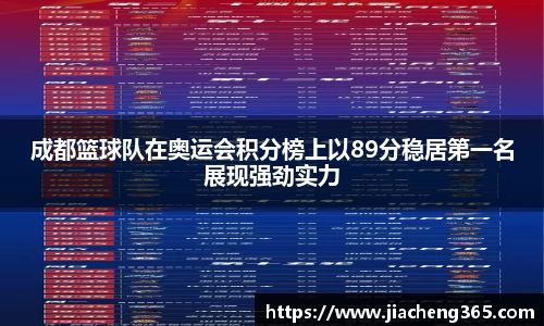 成都篮球队在奥运会积分榜上以89分稳居第一名展现强劲实力