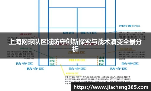 上海网球队区域防守创新探索与战术演变全景分析